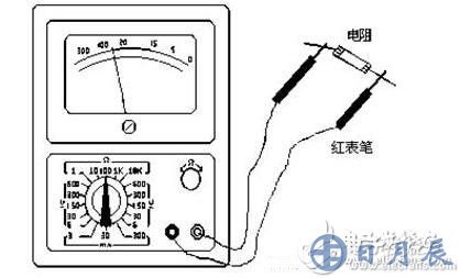 測量電阻：--先將表棒搭在一起短路，使指針向右偏轉(zhuǎn)，隨即調(diào)整“Ω”調(diào)零旋鈕，使指針恰好指到0。然后將兩根表棒分別接觸被測電阻（或電路）兩端，讀出指針在歐姆刻度線（第一條線）上的讀數(shù)，再乘以該檔標(biāo)的數(shù)字，就是所測電阻的阻值。例如用R*100擋測量電阻，指針指在80，則所測得的電阻值為80*100=8K。