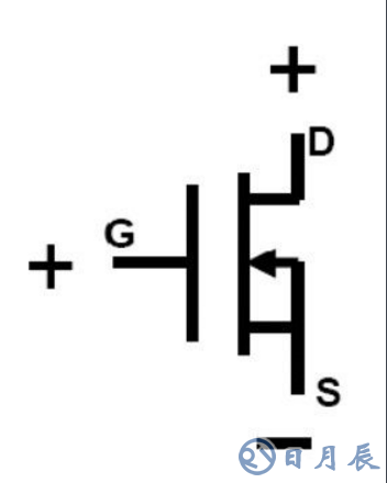 關(guān)于MOS管寄生參數(shù)的影響和其驅(qū)動(dòng)電路要點(diǎn)