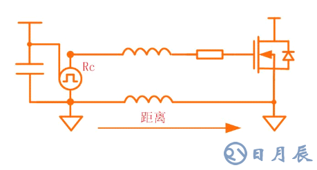 關(guān)于MOS管寄生參數(shù)的影響和其驅(qū)動(dòng)電路要點(diǎn)
