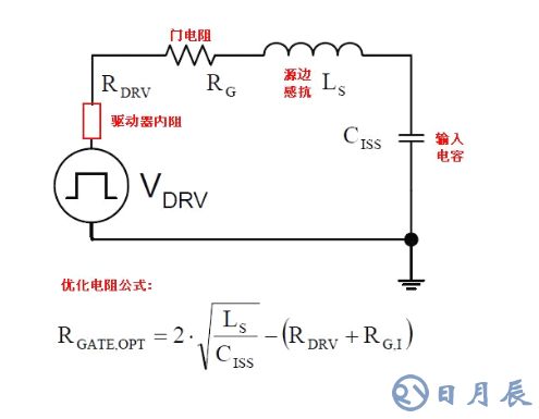 關(guān)于MOS管寄生參數(shù)的影響和其驅(qū)動(dòng)電路要點(diǎn)