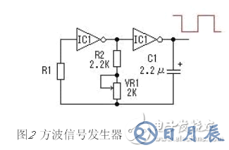詳解由MOS管、變壓器搭建的逆變器電路及其制作過程