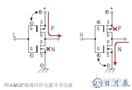 詳解由MOS管、變壓器搭建的逆變器電路及其制作過程