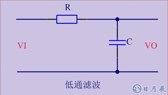 濾波、穩(wěn)壓、比較、運(yùn)放電路圖介紹