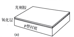 生長硅氧化層，覆蓋光刻膠
