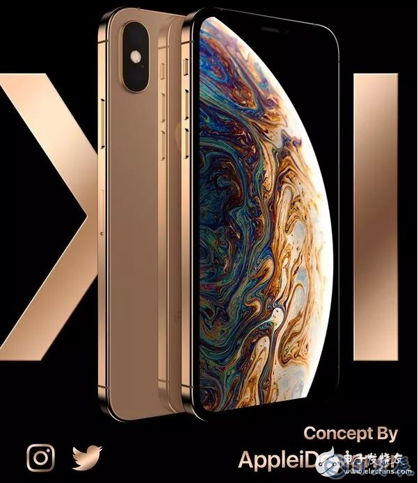 遇見未來(lái)2019款iPhone XI最新爆料外觀大改