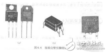 與三極管一樣，場效應管也有三ATMEGA8535-16JU個電極，分別是柵極G、源極S、漏極D。場效應管可看作是一只普通三極管，柵極G對應基極B，漏極D對應集電極C，源極S對應發(fā)射極E（N溝道對應NPN型三極管，P溝道對應PNP型三極管）。