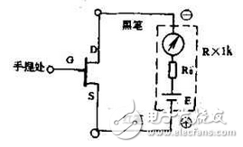 　萬(wàn)用電表置R×1k檔，然后反復(fù)測(cè)試管子的三個(gè)電極，只要其中兩腳的正、反向測(cè)試電阻值相等，約為幾千歐姆時(shí)，這兩個(gè)極必定是漏、源極。當(dāng)然為了驗(yàn)證還得確定剩下那只腳是柵極，該腳對(duì)漏、源極中任一腳的正、反向電阻應(yīng)是不一樣大的（PN結(jié)），若—樣，說(shuō)明該管是壞的。