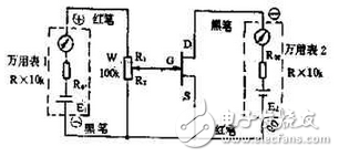 　萬(wàn)用電表置R×1k檔，然后反復(fù)測(cè)試管子的三個(gè)電極，只要其中兩腳的正、反向測(cè)試電阻值相等，約為幾千歐姆時(shí)，這兩個(gè)極必定是漏、源極。當(dāng)然為了驗(yàn)證還得確定剩下那只腳是柵極，該腳對(duì)漏、源極中任一腳的正、反向電阻應(yīng)是不一樣大的（PN結(jié)），若—樣，說(shuō)明該管是壞的。