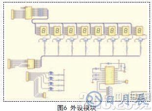 采用STC12C5A60S2單片機(jī)為核心實現(xiàn)自動配料控制系統(tǒng)的設(shè)計