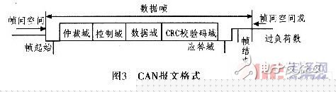 AVR單片機(jī)電梯外呼板系統(tǒng)設(shè)計(jì)