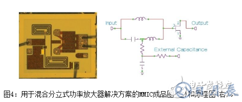 淺析一種非均勻分布式放大器拓撲結(jié)構(gòu)設(shè)計