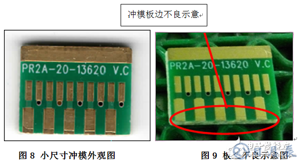 高精度小尺寸PCB外形設(shè)計問題探討