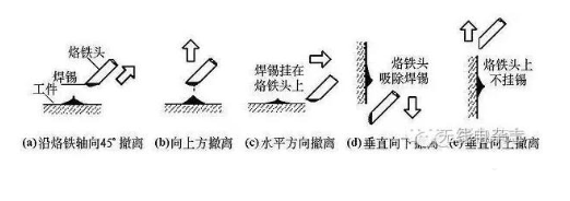 pcb電路板手工焊接技術，手工焊接基本操作方法