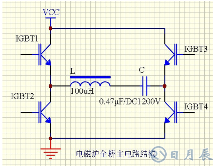 區(qū)分電磁加熱器全橋與半橋控制板？