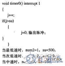基于AT89S52單片機的步進電機控制系統(tǒng)設(shè)計