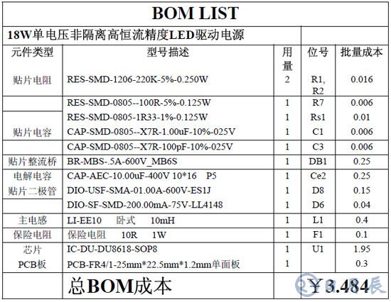 基于TRUEC2技術(shù)的LED日光燈驅(qū)動方案設(shè)計(jì)
