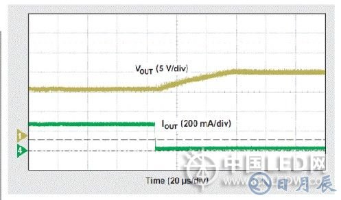 基于高亮度LED升壓轉(zhuǎn)換器的開路保護設(shè)計