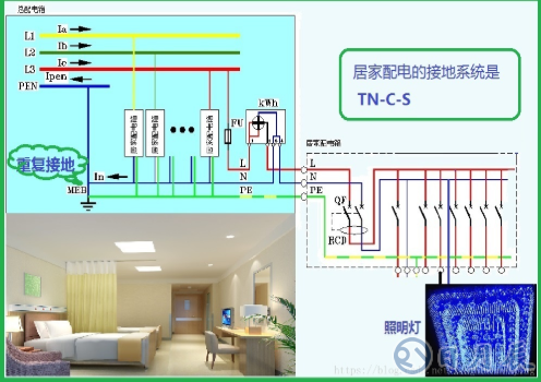 三相交流電分析,相電流和線(xiàn)電流的區(qū)別