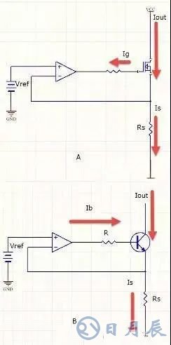 單片機和數字電路怎么抗干擾？