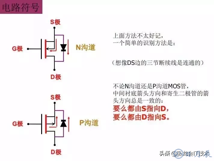 MOS管電路工作原理及詳解！50多張圖揭示一切MOS管電路圖