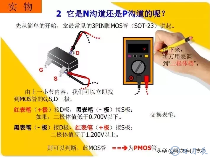 MOS管電路工作原理及詳解！50多張圖揭示一切MOS管電路圖