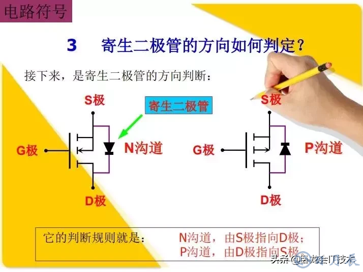 MOS管電路工作原理及詳解！50多張圖揭示一切MOS管電路圖