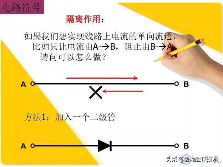MOS管電路工作原理及詳解！50多張圖揭示一切MOS管電路圖