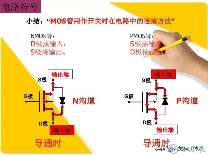 MOS管電路工作原理及詳解！50多張圖揭示一切MOS管電路圖