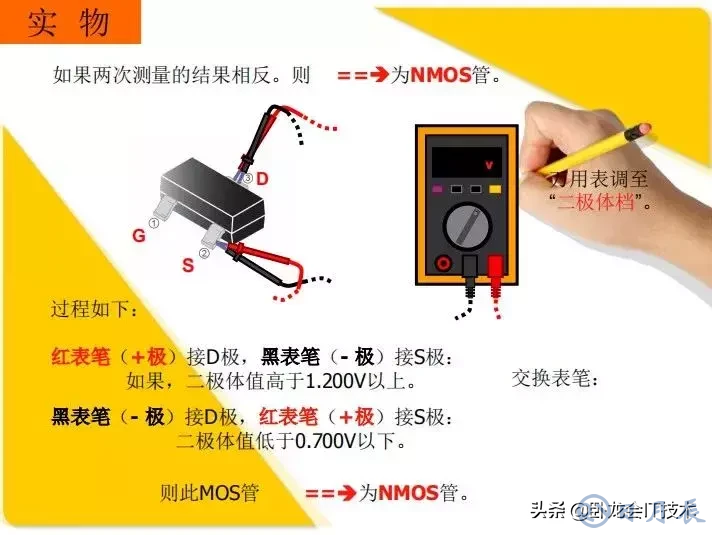 MOS管電路工作原理及詳解！50多張圖揭示一切MOS管電路圖