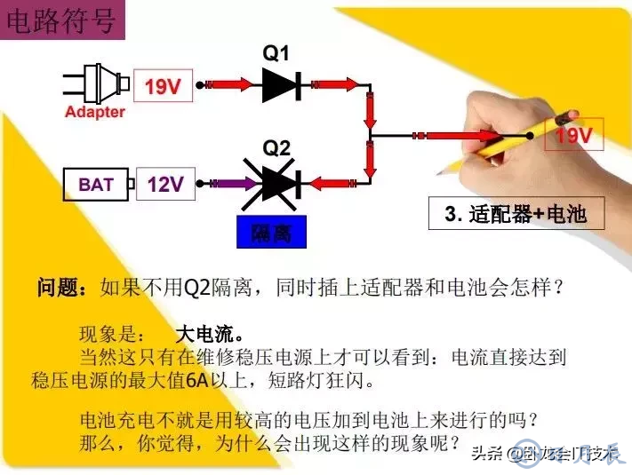 MOS管電路工作原理及詳解！50多張圖揭示一切MOS管電路圖