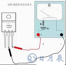 一文詳解MOS管，看完后醍醐灌頂！