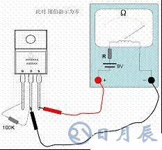 一文詳解MOS管，看完后醍醐灌頂！
