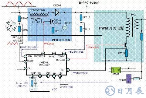 一文詳解MOS管，看完后醍醐灌頂！